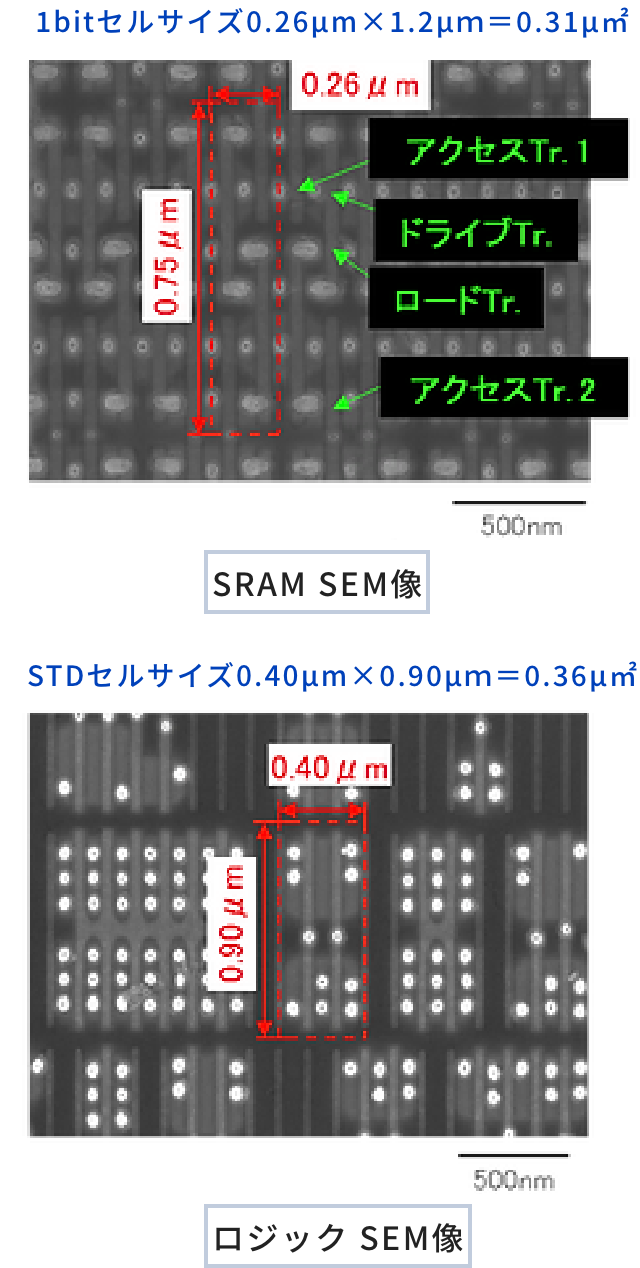 Semiconductor product circuit / structural analysis ltec Co.,Ltd.